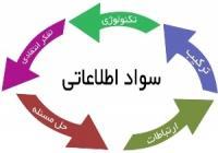 کارگاه آموزشی: «سواد اطلاعاتی» - خرداد و تیر 97